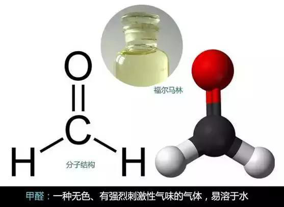 又有學生因室內甲醛超標中毒？買什么家具才能讓人放心？